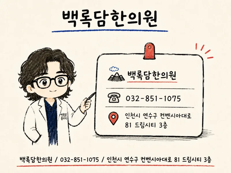 오래된 환자에게 필요한 변화 지표