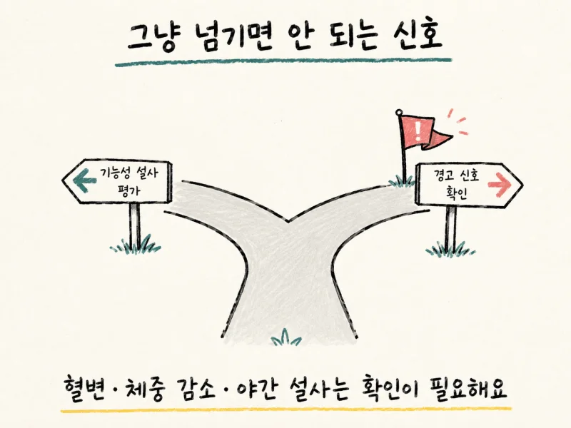 백록담한의원의 진료 방식