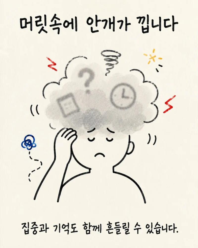 섬유근육통의 주요 증상