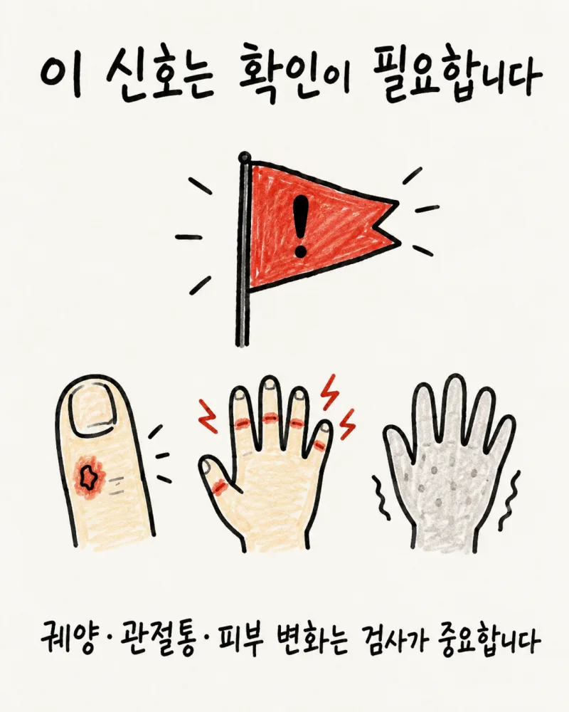 이런 표현으로 내원하시는 분들이 많습니다