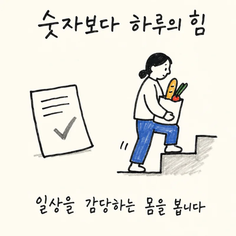항암 후 회복에서 자주 보는 한의학적 유형