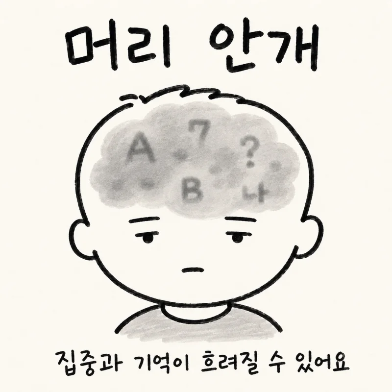 만성피로증후군의 주요 원인