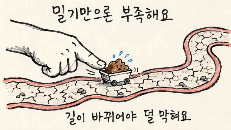 이런 표현으로 내원하시는 분들이 많아요