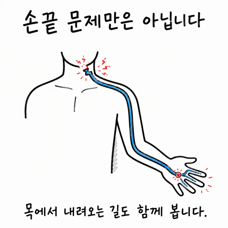 한의학에서는 어떻게 볼까