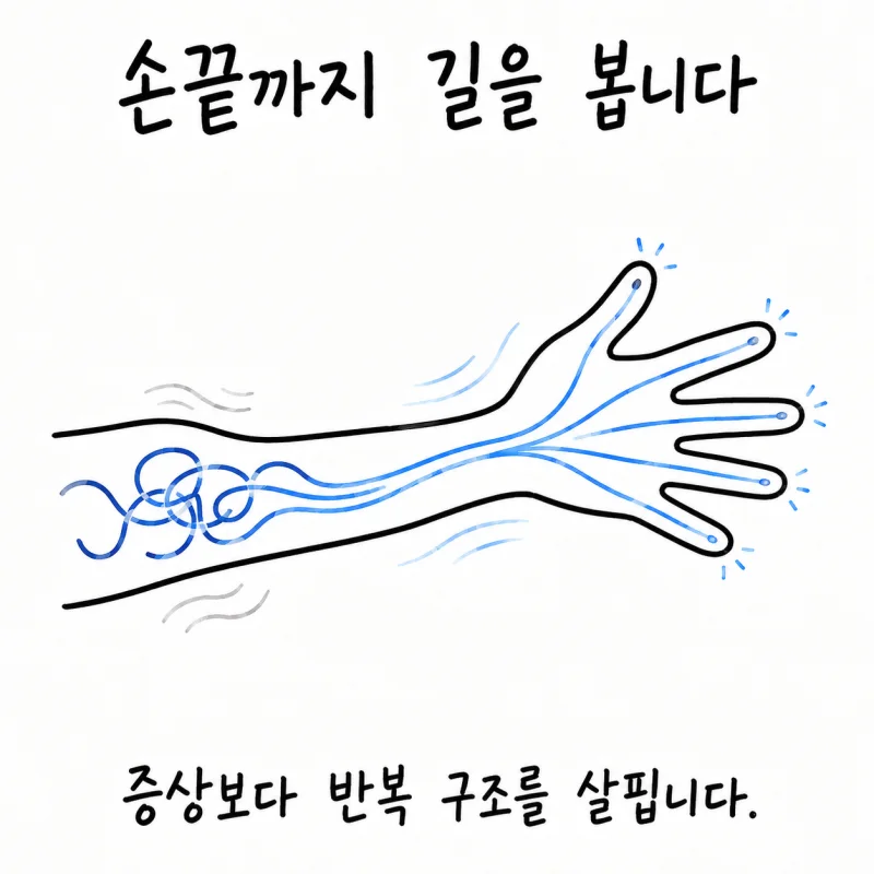 임상에서 자주 보는 유형