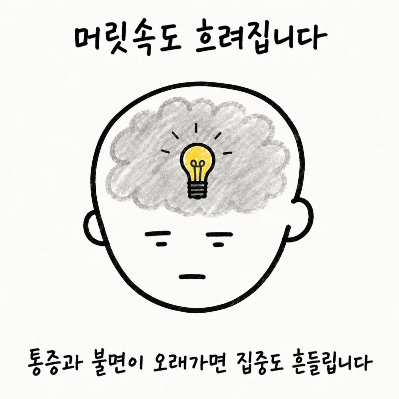 백록담한의원의 진료 방식