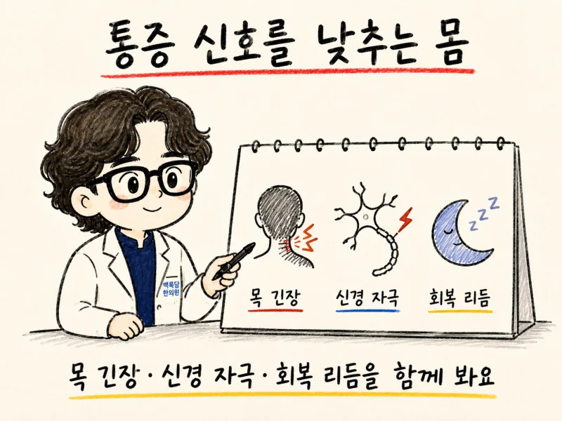 검사에서 큰 이상이 없어도 아플 수 있어요